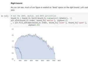 Screenshot of an IPython notebook from Complex Systems 530, showing Python code and visualizations for computational modeling