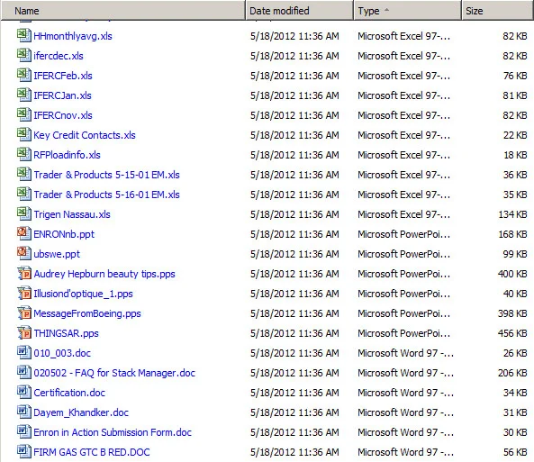 Extracted email attachments folder
